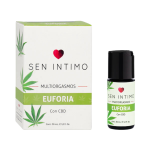 Lubricante Multiorgasmos Euforia Afrodisiaco 30ml